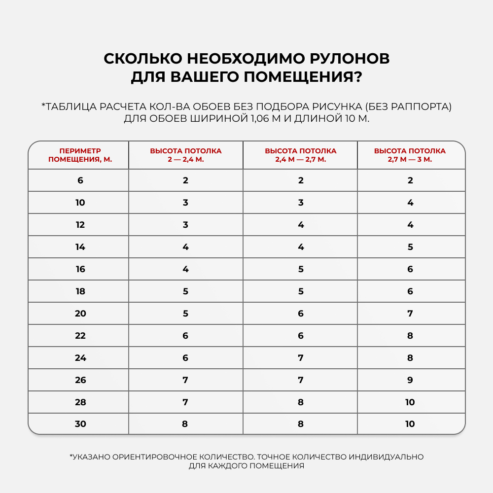 Обои Фокс 11153 Адажио